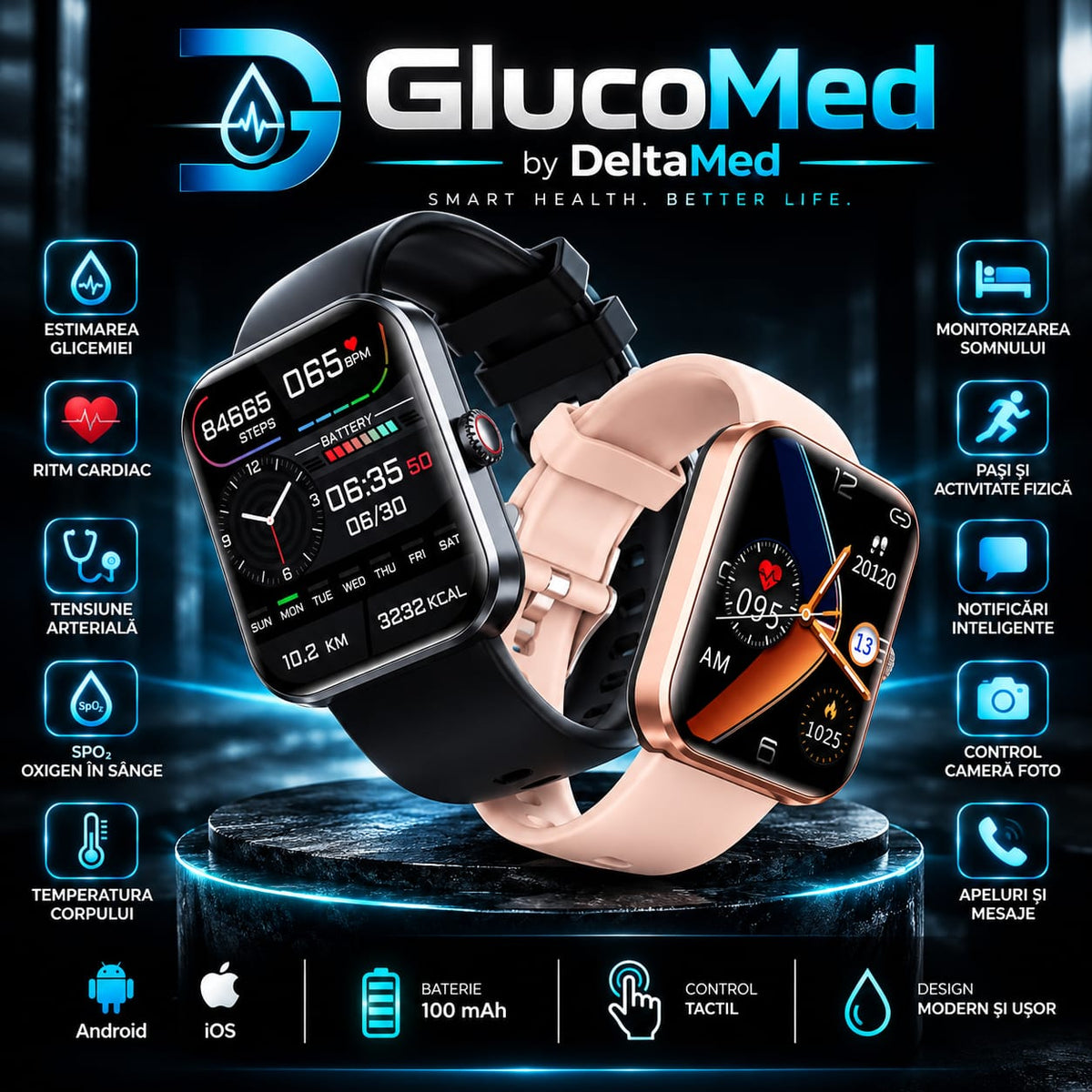 GlucoMed