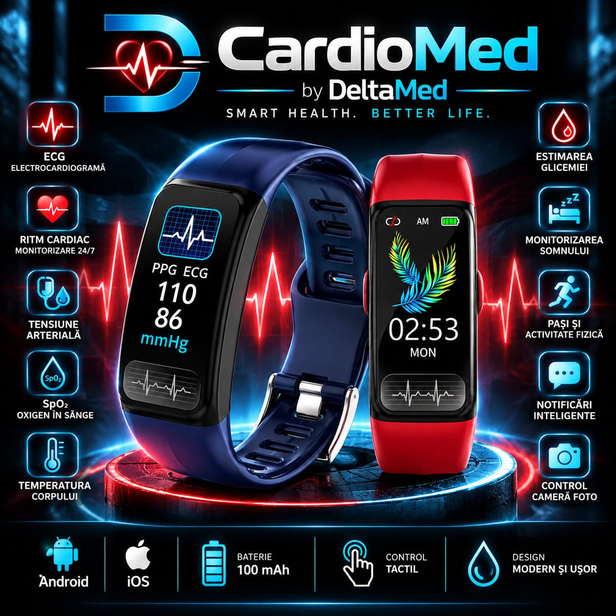 DeltaMed Cardio brățară inteligentă cu ECG, tensiune arterială și SpO