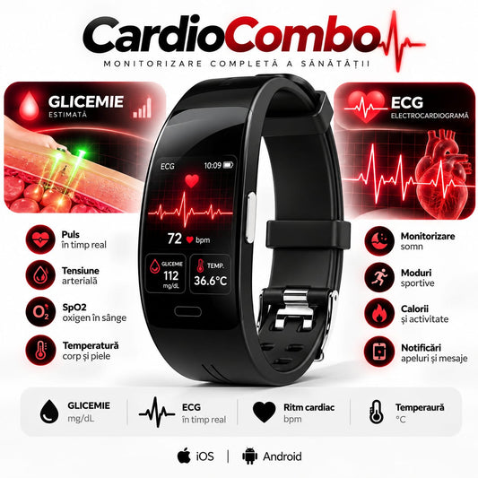 CardioCombo